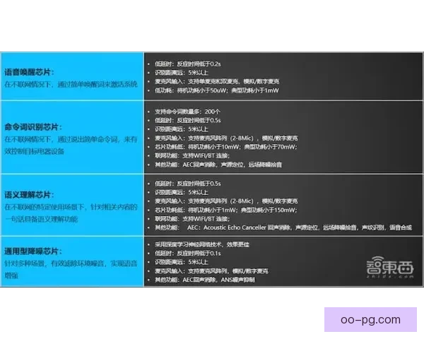 2026年FIFA技术委员会建议取消常规换人 改为无限次死球换人未获通过 2026年FIFA技术委员会建议取消常规换人 改为无限次死球换人未获通过